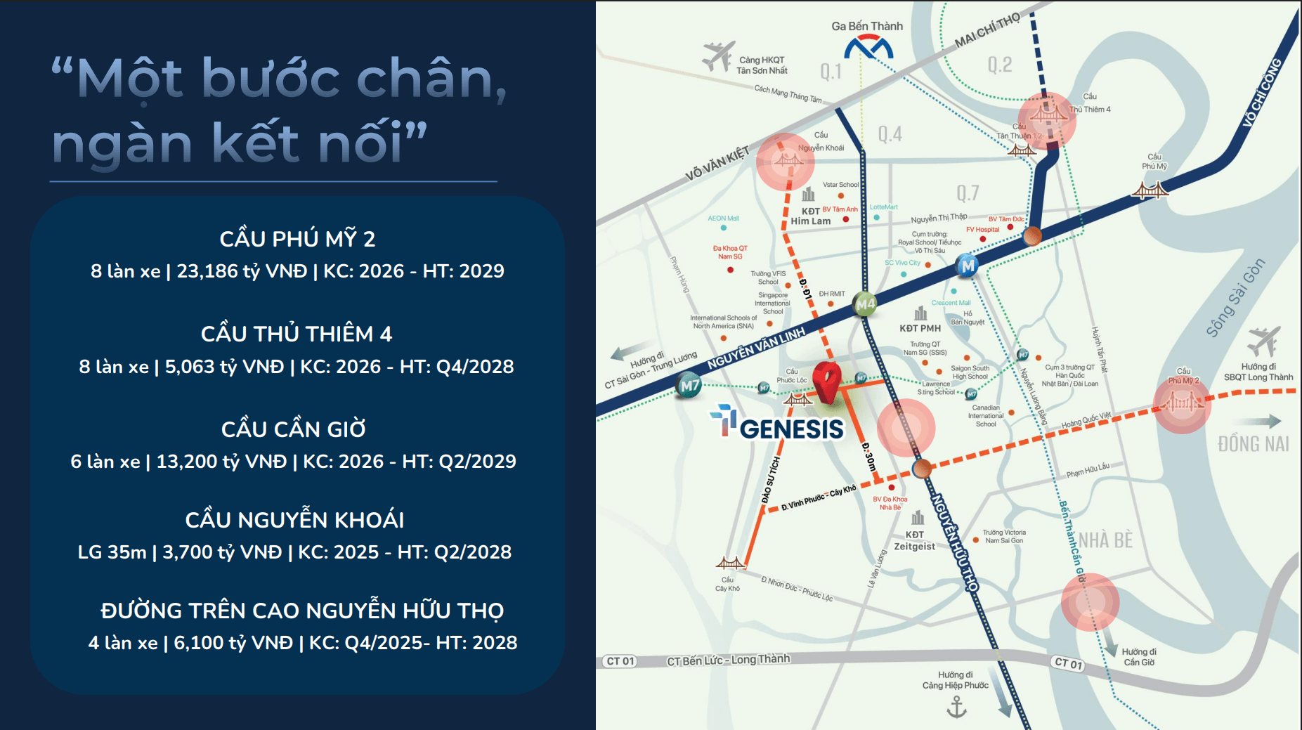 Một bước chân, ngàn kết nối.